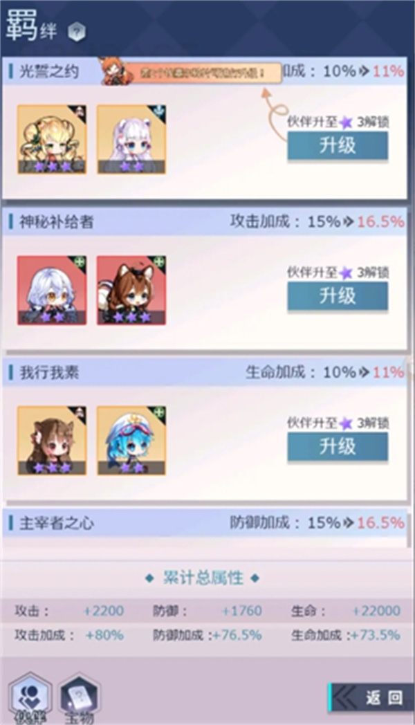 妖灵战姬战斗力提升方法分享,禁游手游免费下载网站推荐