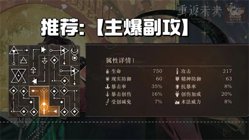 重返未来1999天使娜娜心相共鸣摆法推荐,宋家日常3ph