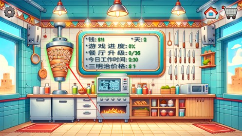 沙威玛传奇制作沙威玛方法图文教程