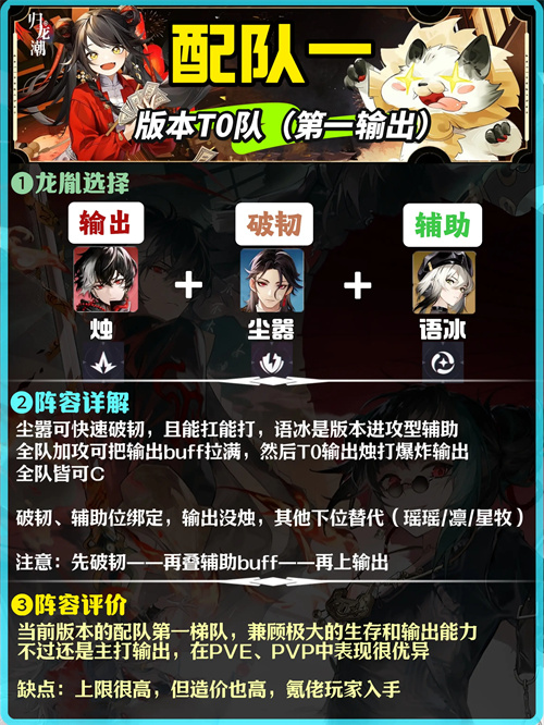 归龙潮新手强力阵容搭配全攻略,我就外面增一增哩哩啦啦