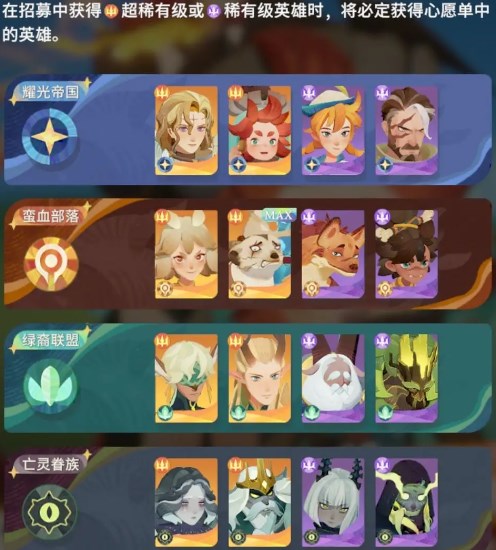 剑与远征启程绿剑队阵容养成攻略详解,初恋少女十四岁的爱情