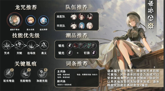归龙潮语冰配队加点及潮品一图流,janpense speaking