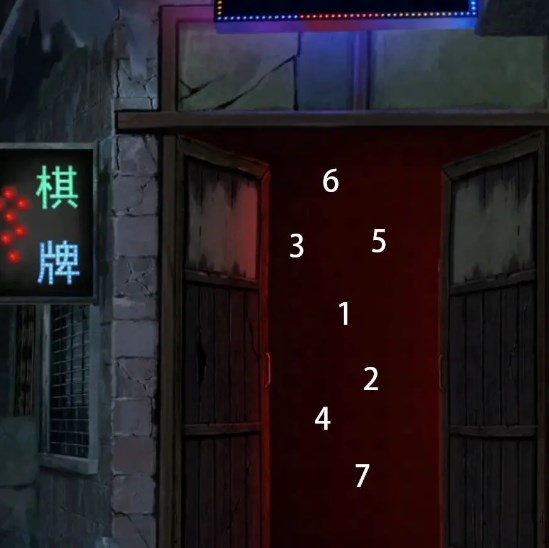 阴阳锅3阴缘牵第一章通关流程图文介绍,无人区编码6229刘乐观天下事