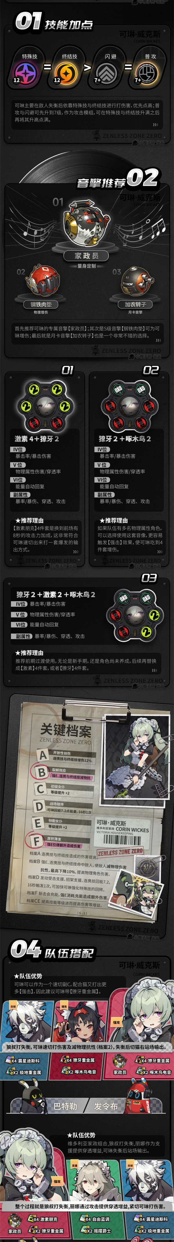 绝区零可琳全方位养成攻略一图流,疯狂一家亲短篇合集作文600字