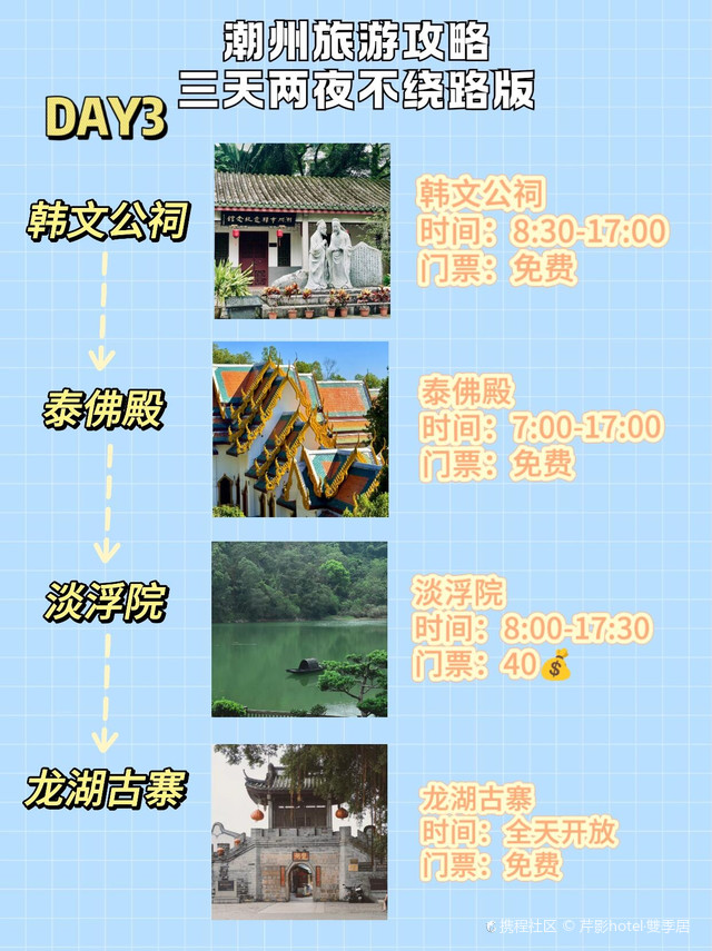 办公室的特别招待,详细旅行攻略分享，规划完美行程，轻松出行！