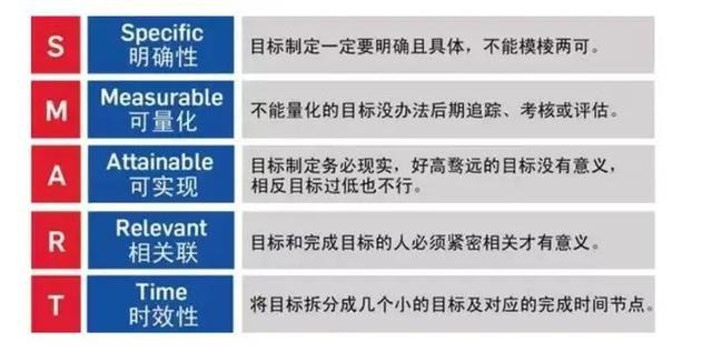 被夫の上司に犯中文字幕,体育训练计划制定方法，制定科学训练计划，提升运动水平！