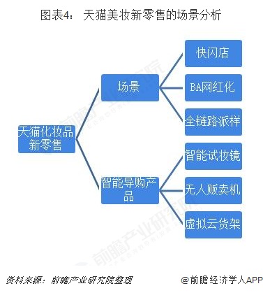 麻花影视电视剧豆丁网,美妆行业内幕揭秘，了解美妆行业，做出明智消费决策！