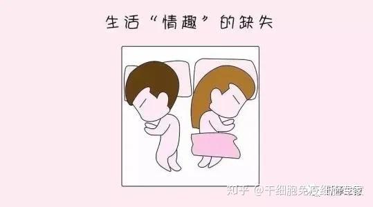 男性性功能障碍,热门话题，热烈讨论，发表高见！