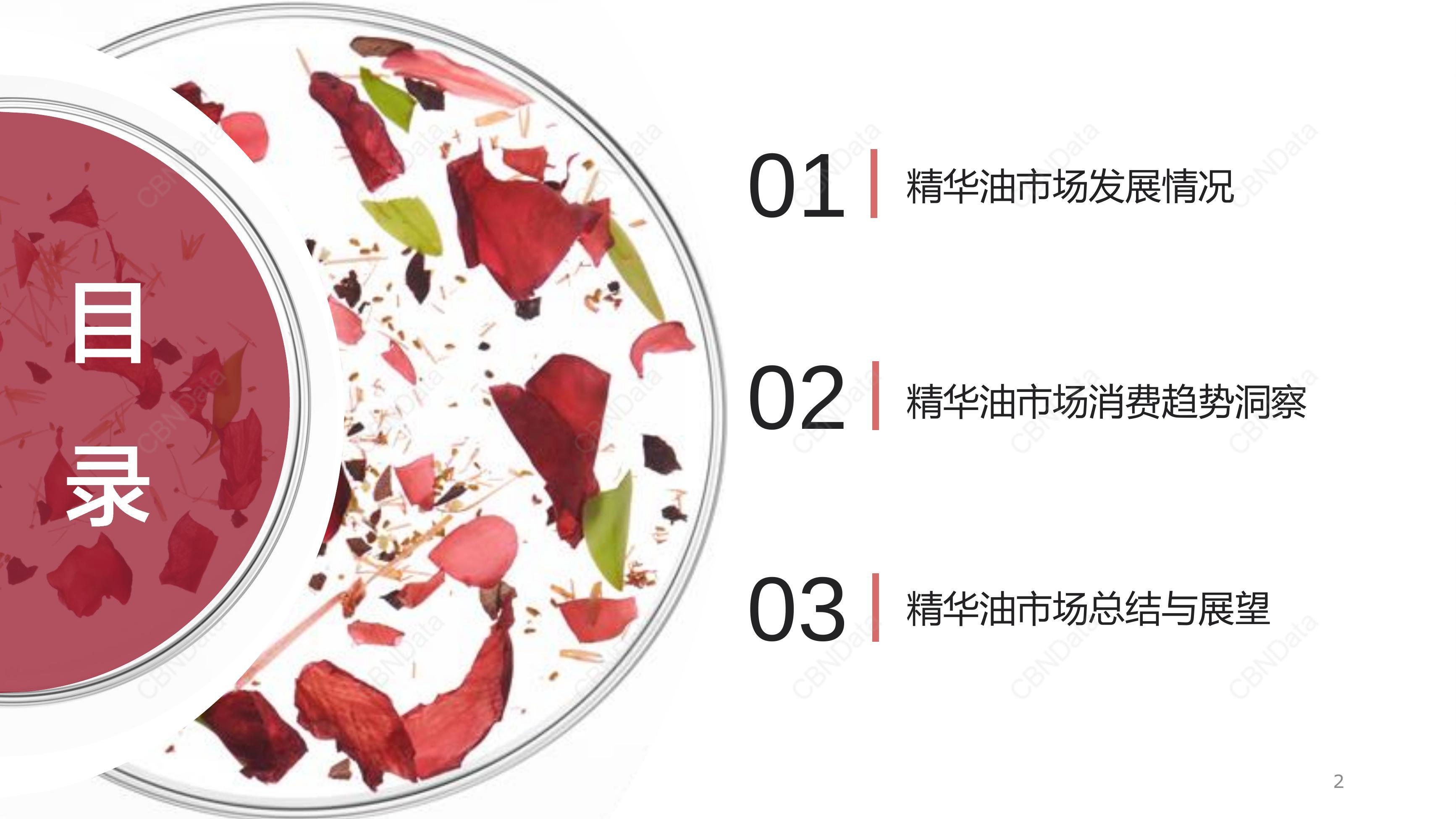 特殊的精华油摩擦,影视行业，趋势洞察，把握风向！