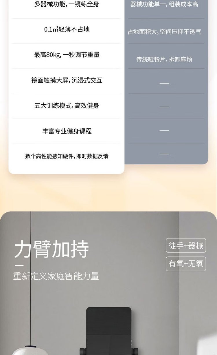 可以直接进入的网站的代码,体育健身，器材评测，选择器材！