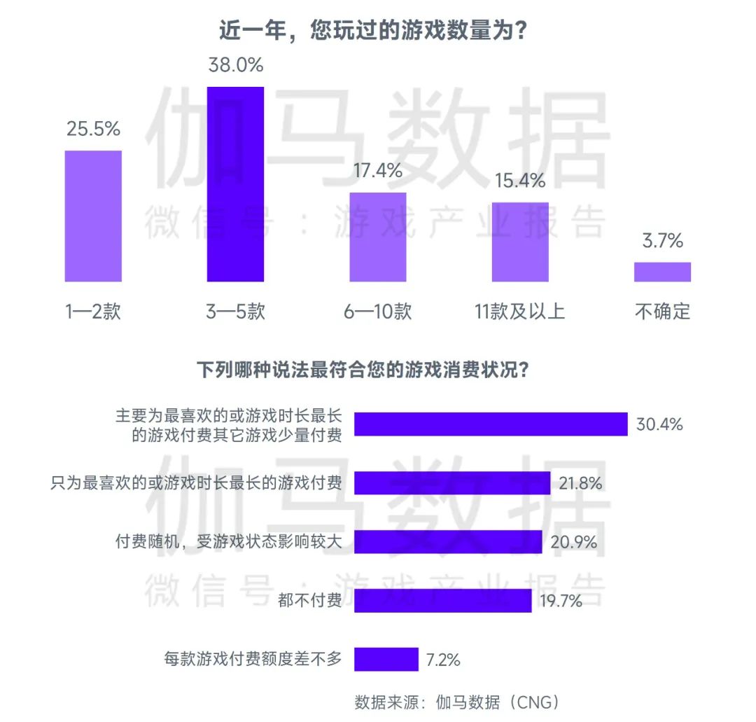 鹿晗关晓彤,文化创意产业发展趋势，洞察行业趋势，寻找发展机会！