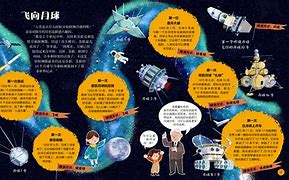 日本理伦片午夜理伦片,科技科普，书籍推荐，增长知识！